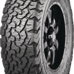 BFGoodrich All Terrain T A KO2 Tire For Truck SUV Canadian Tire