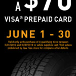 Bmw Continental Tire Rebate 2022 Tirerebate