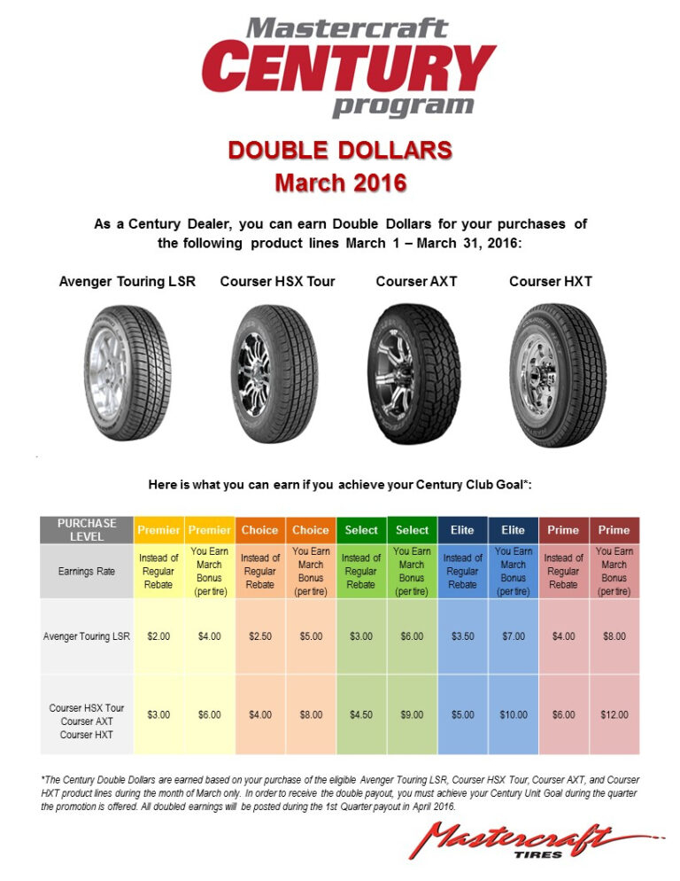 Cooper Tirerebate