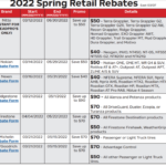 Firestone Tire Rebate Form 2022 Printable Rebate Form