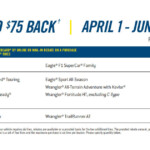 Goodyear Tire National Promo Get Up To 75 In Rebates When You