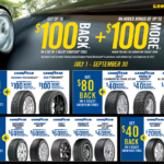 Goodyear Tire Rebate Program 2022 Tirerebate