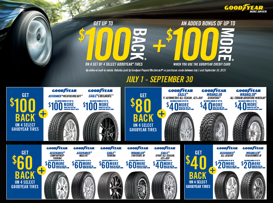 Goodyear Tire Rebate Program 2022 Tirerebate