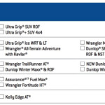 Mail In Rebate Application Hankook Ipike W409 Canadian Examples User