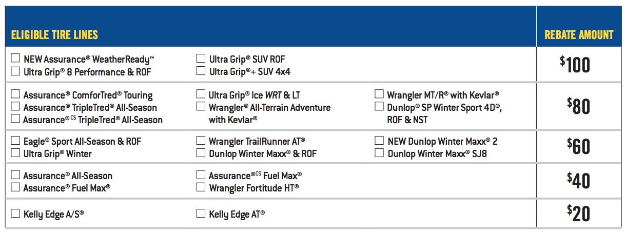 Mail In Rebate Application Hankook Ipike W409 Canadian Examples User