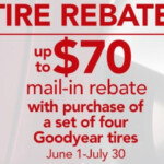 Michelin Goodyear Cooper Tire Rebates In Greenville Greenville SC