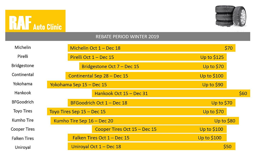 Winter Tire Rebates Are Now Available 