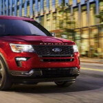 2019 Ford Explorer MPG Ratings River View Ford