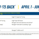 Goodyear Tire Rebate Form 2022 Tirerebate