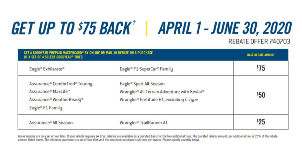 Goodyear Tire Rebate Form 2022 Tirerebate