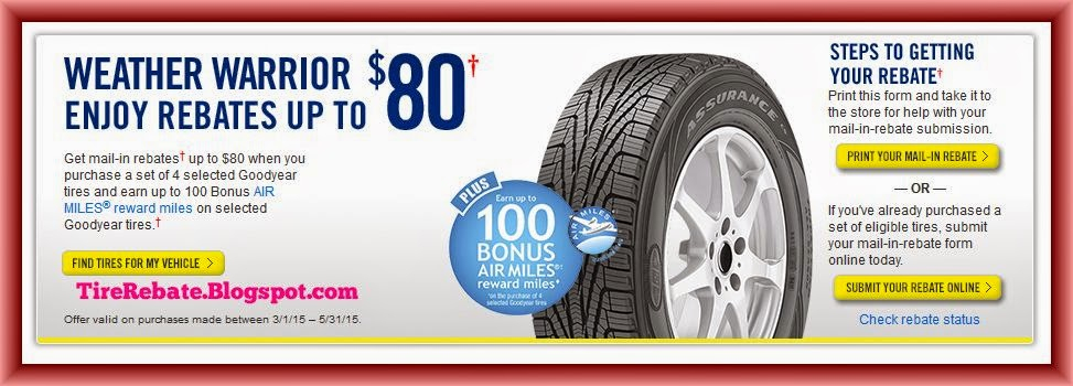 Goodyear Tire Rebate Offers GoodYearRebate