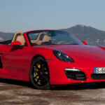 Used 2015 Porsche Boxster For Sale Pricing Features Edmunds