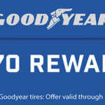 Belle Tire Tire Coupons And Manufacturer Rebates