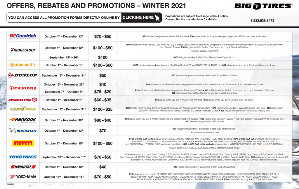 BELOW ARE OUR CURRENT REBATES AVAILABLE 