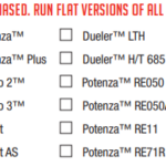 Bridgestone Rebate April 2018 Tire Rebates