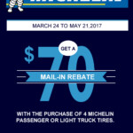 Costco Tire Rebate Schedule CostcoRebate