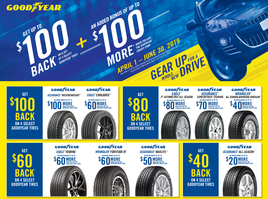 Discount Tire Rebates Center 2022 Tirerebate