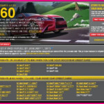 Dunlop Tire Rebates And Coupons 2018