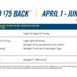 Ford Goodyear Tire Rebate Form 2022 Tirerebate TireRebates