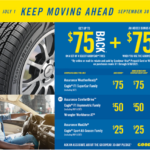 Goodyear Credit Card Tire Rebate 2022 Tirerebate