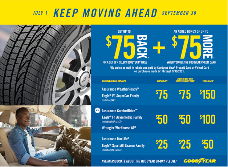 Goodyear Credit Card Tire Rebate 2022 Tirerebate