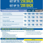 Goodyear Drive Card Rebate Fall 2021 Car X