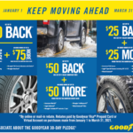 Goodyear Employee Tire Rebate 2022 Tirerebate