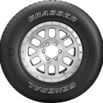 GRABBER HTS60 The SUV Summer Tyre For Perfect Grip In Wet Conditions