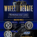 ITP Wheel Rebate UTV Videos