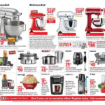 Kitchenaid Kettle Canadian Tire Canadian Tire Toaster All About