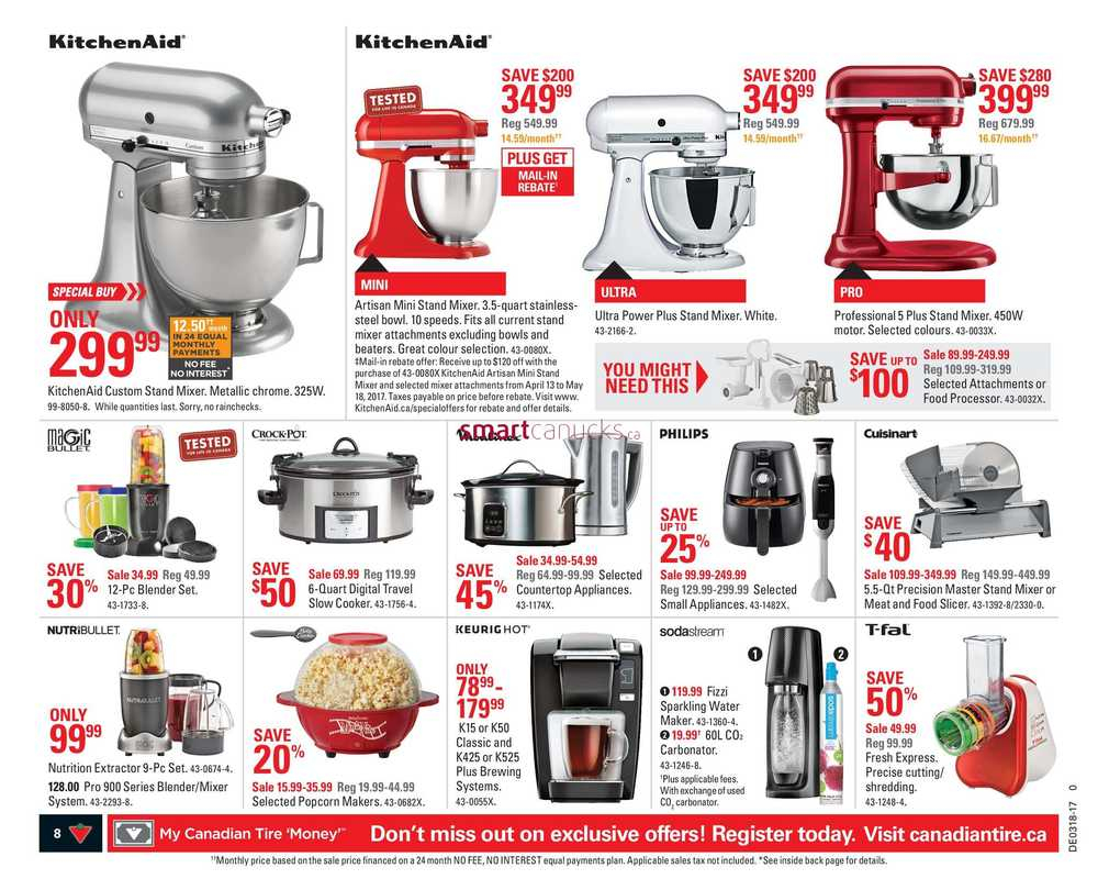 Kitchenaid Kettle Canadian Tire Canadian Tire Toaster All About 