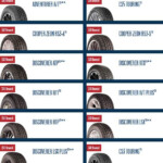 Pep Boys Cooper Tire Rebate 2022 Tirerebate