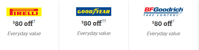 Sam s Club Goodyear Tire Rebate TireRebates