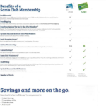 Sam s Club Printable Rebate Form