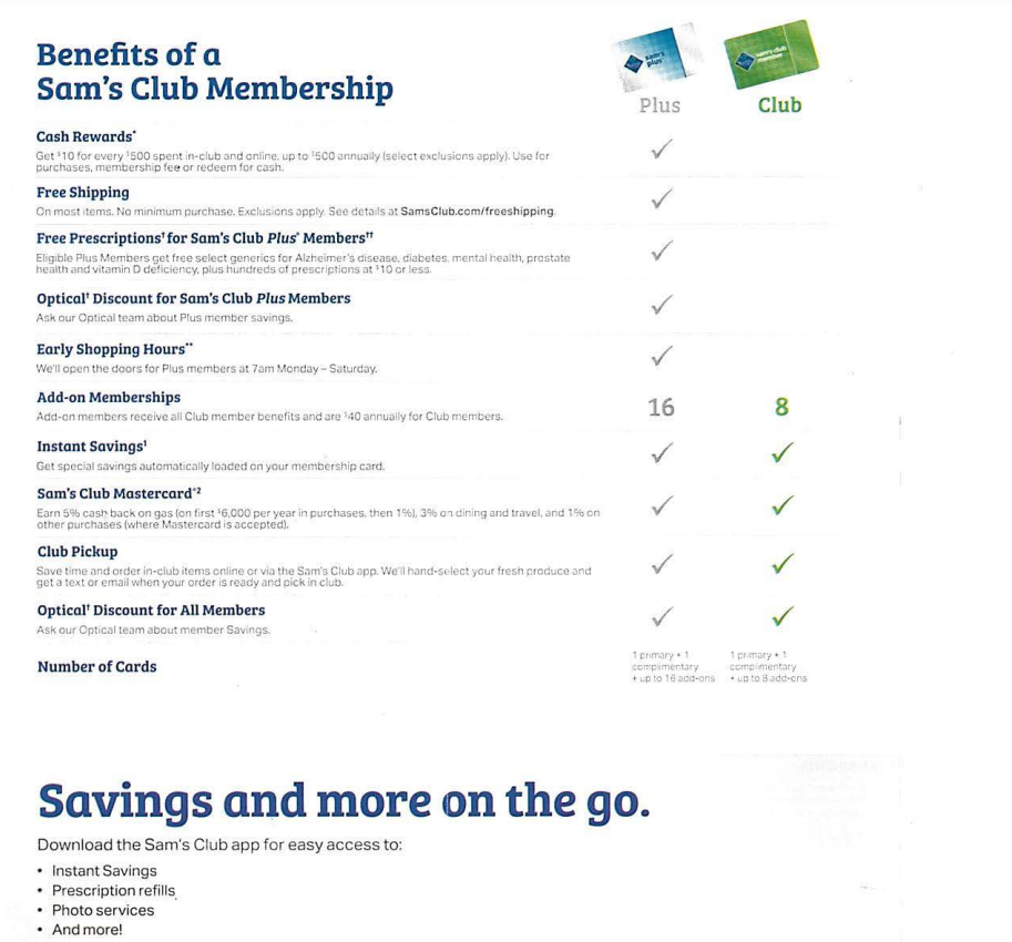 Sam s Club Printable Rebate Form