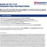 BFG Tire Rebate 2023 Maximize Your Savings On BFGoodrich Tires