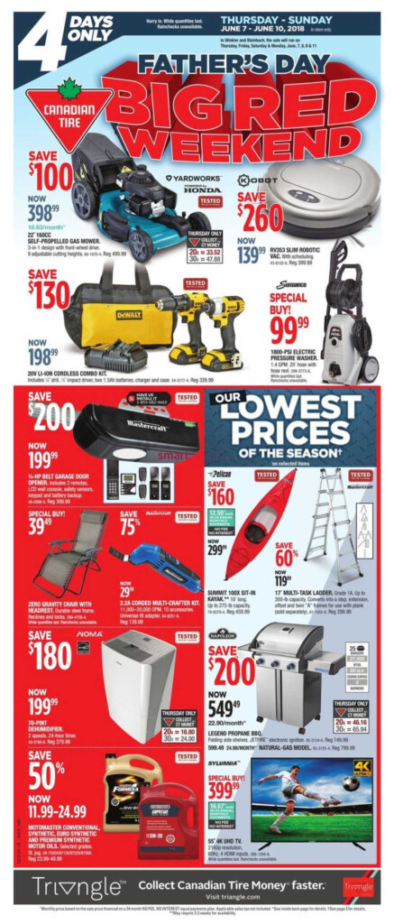 Canadian Tire Father s Day Big Red Weekend Flyer June 7 To 10