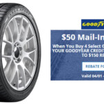 Goodyear Eagle Sport Tire Rebate 2023 Tirerebate