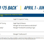 Goodyear Tire Rebate Forms 2022 2023 Tirerebate