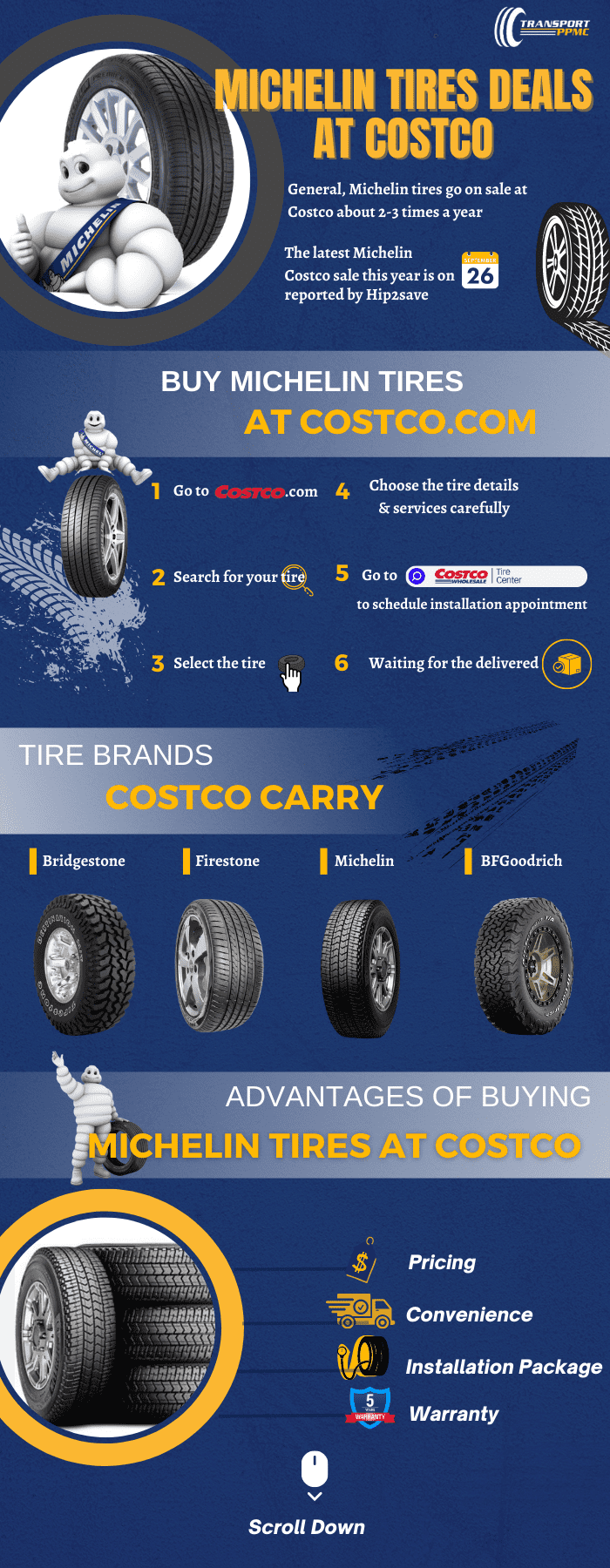 How Often Does Costco Have Michelin Tires On Sale 