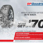 BFGoodrich Tires Tire Auto Centre Toronto Tires Active Green Ross