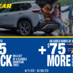 Consumer Rebates Tires easy