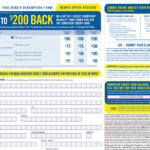 Goodyear Rebates 2023 Get The Best Deals On Tires Goodyear Rebates