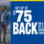 Goodyear Spring 2023 Rebate Tires easy