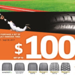 Hankook Tire Fall 2017 Rebate Tires easy