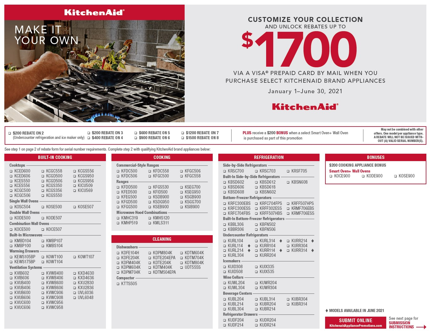 Kitchenaid Rebate Program Printable Rebate Form