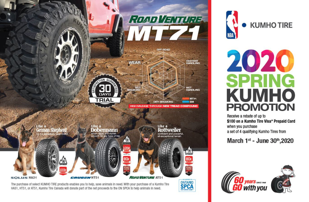 Kumho Tires Available From Active Green Ross