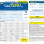 Maximize Your Savings With The Goodyear Tire Rebate Program Goodyear