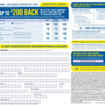 Save More With Goodyear Tire Rebate October 2023 Complete Guide