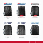 Tire Discounts And Rebates Canadian Auto